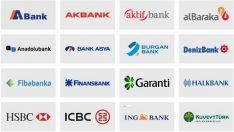 En Yüksek Faiz Veren Bankalar