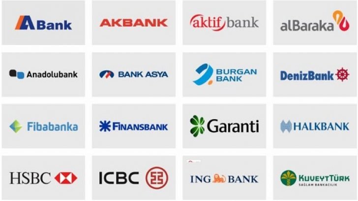 En Yüksek Faiz Veren Bankalar